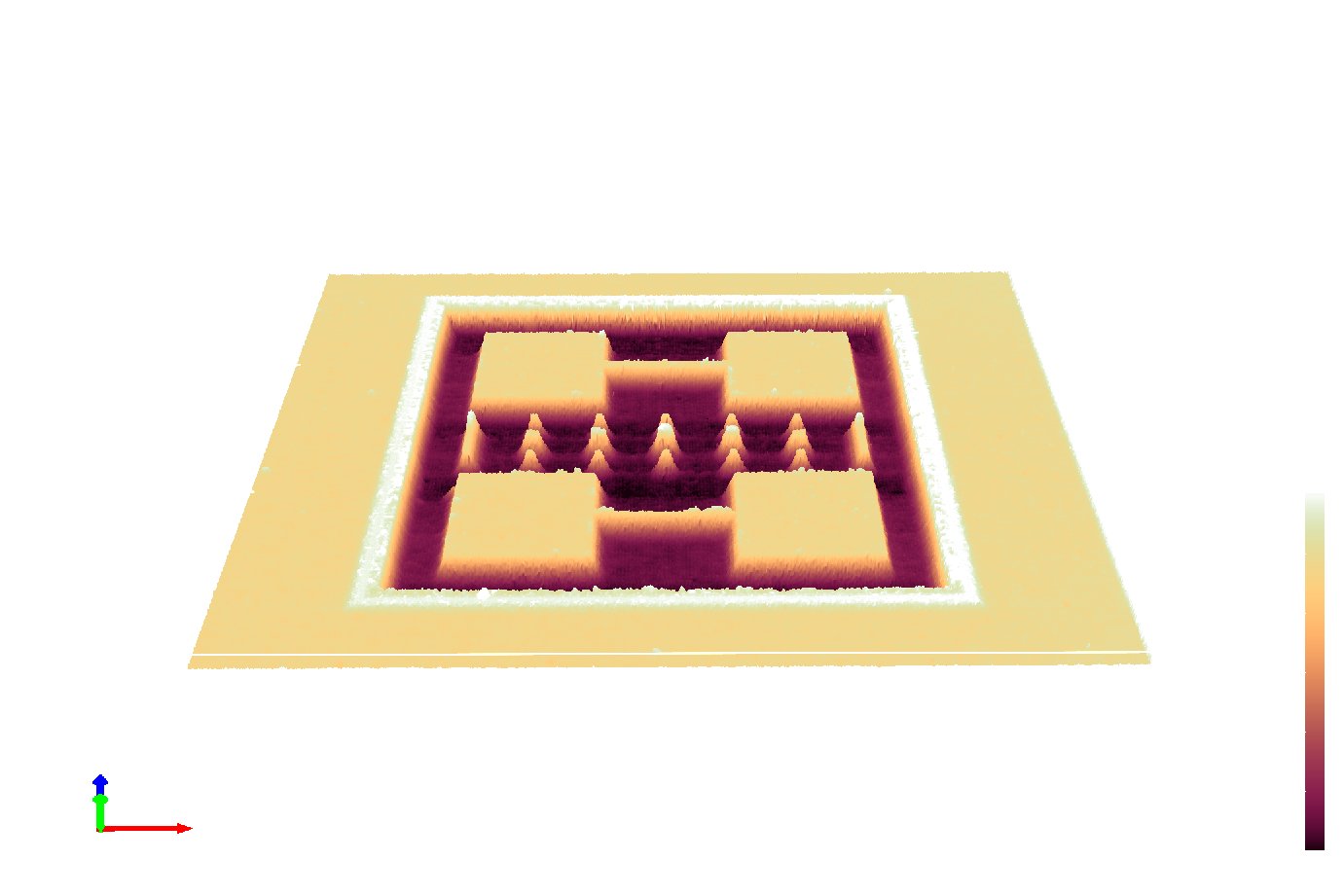 3D surface profile of a micron-scale patterned sample from the platform